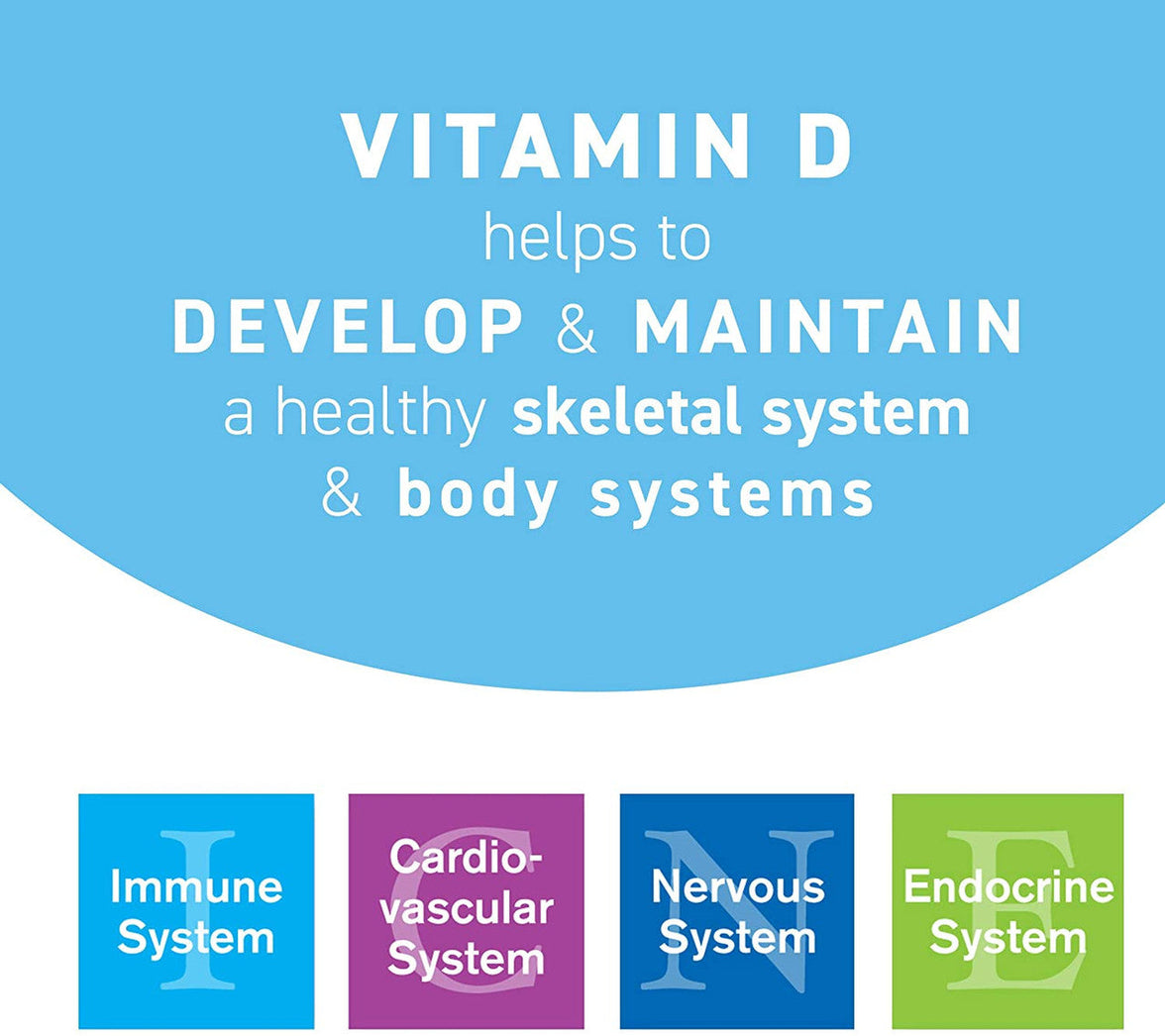 Replesta 50,000 IU Vitamin D3