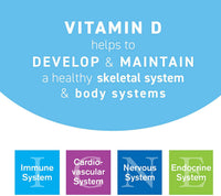 Replesta NX 14,000 IU Vitamin D3