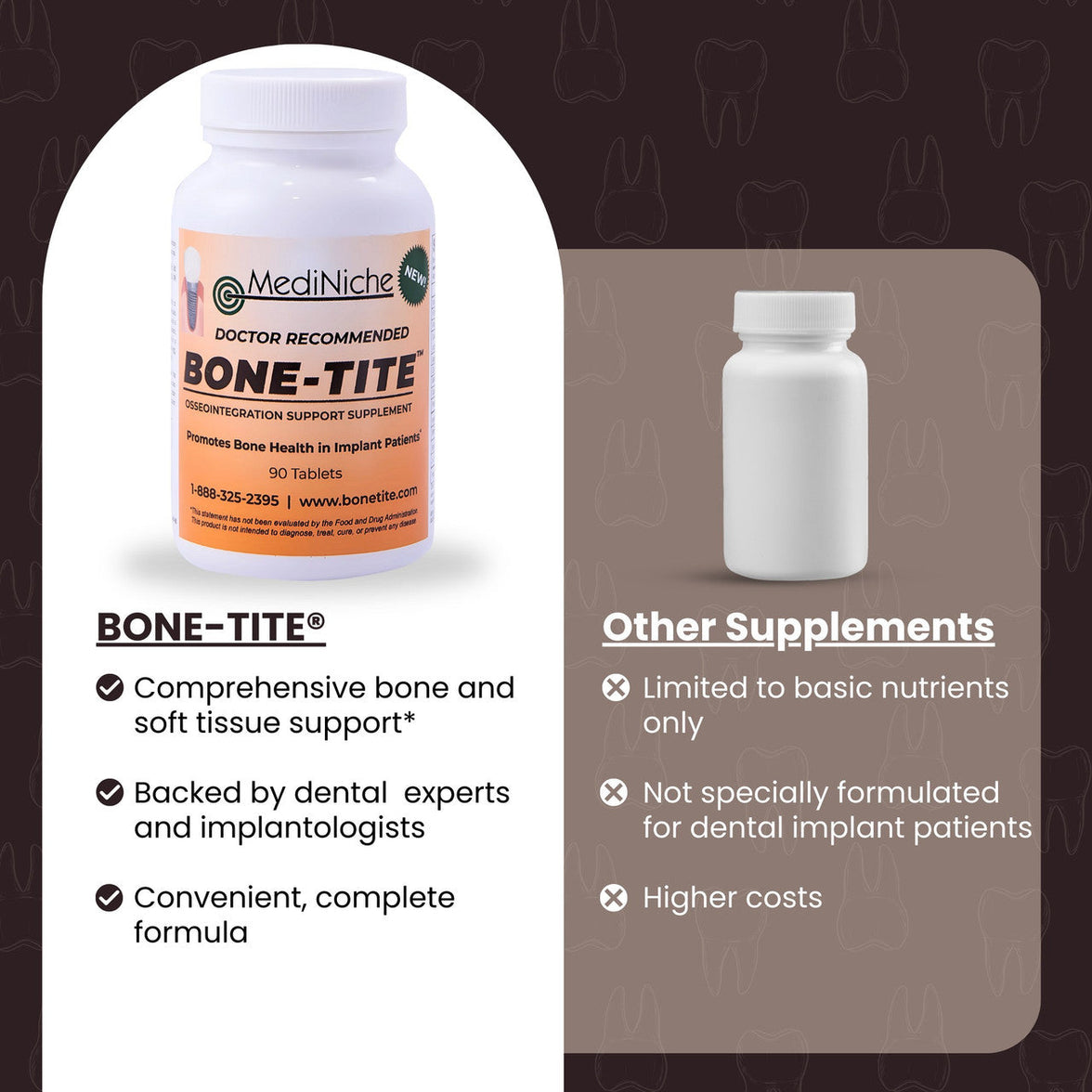 MediNiche Bone-Tite