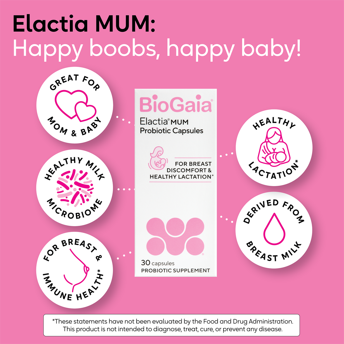 BioGaia Elactia Breastfeed Happy probiotic capsules