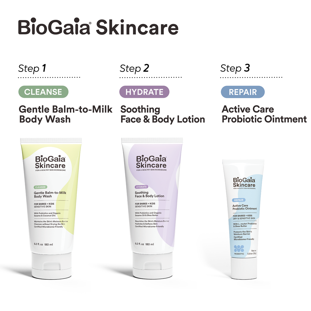 BioGaia Active Care Probiotic Ointment