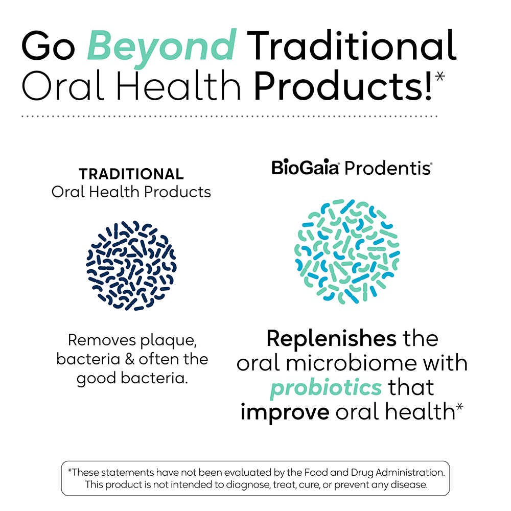 BioGaia Prodentis Apple Lozenges