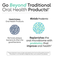 BioGaia Prodentis Apple Lozenges