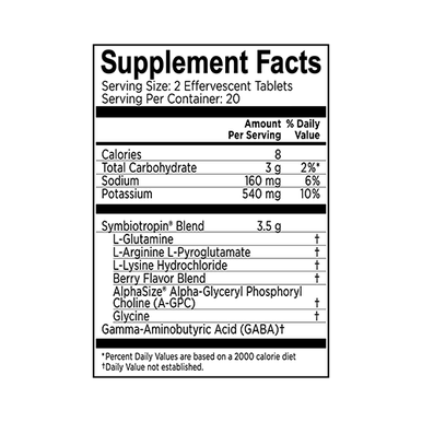 Nutraceutics Symbiotropin